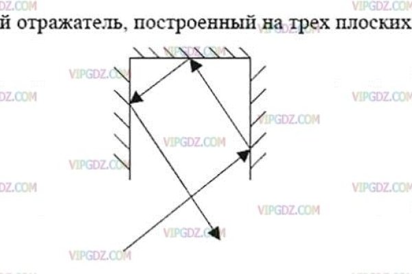 Кракен магазин ссылка